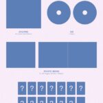 Seventeen - Japans Best Album. Always yours (Limited Edition A) von Seventeen - CD (Limited Edition